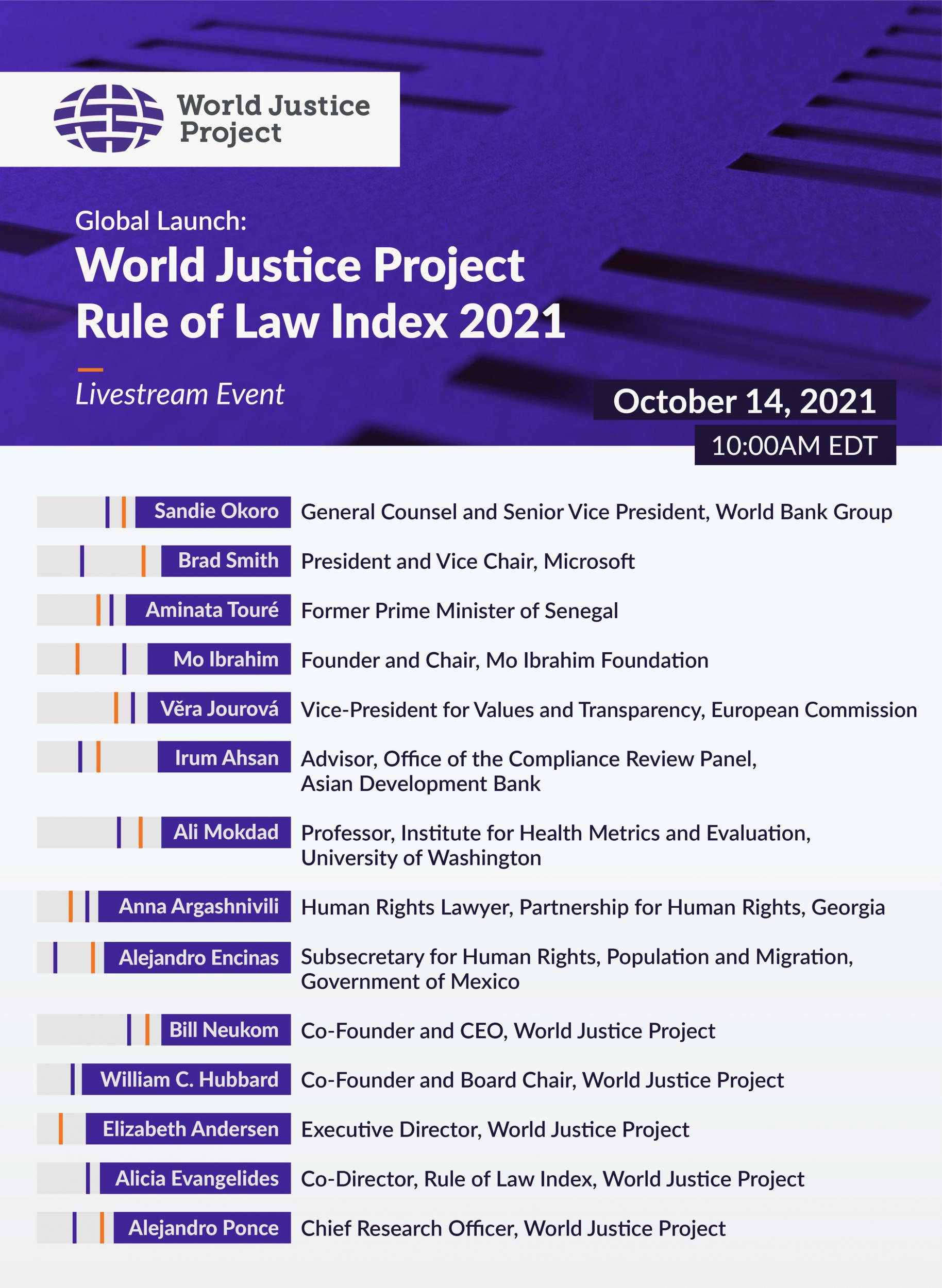 WJP Rule of Law Index 2021 Launch | World Justice Project 